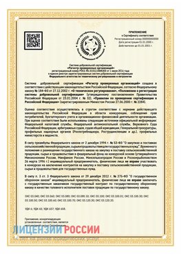 Приложение к сертификату для ИП Инта Сертификат СТО 03.080.02033720.1-2020